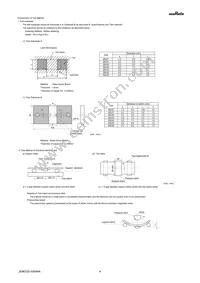 GRJ21AR72E682KWJ1D Datasheet Page 4