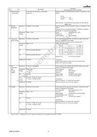 GRJ21BR72E103KWJ3L Datasheet Page 3