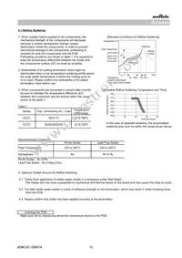 GRJ21BR72E103KWJ3L Datasheet Page 12