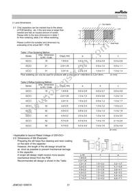 GRJ21BR72E153KWJ3L Datasheet Page 21