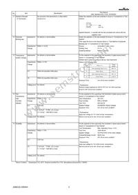 GRJ31BR72E223KWJ1L Datasheet Page 3