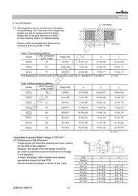 GRJ31BR72J102KWJ1L Datasheet Page 21