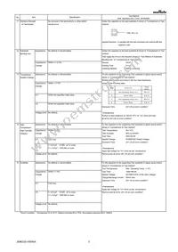 GRJ31BR72J152KWJ1L Datasheet Page 3