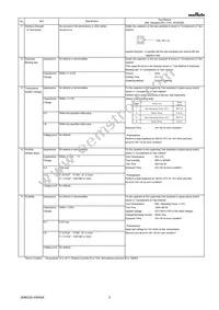 GRJ31BR73A102KWJ1L Datasheet Page 3