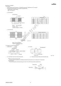 GRJ31BR73A222KWJ1L Datasheet Page 4