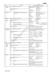 GRJ31CR71H475ME11L Datasheet Page 3