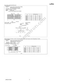 GRJ31CR71H475ME11L Datasheet Page 4