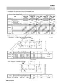 GRJ31CR71H475ME11L Datasheet Page 5