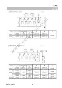 GRJ31CR71H475ME11L Datasheet Page 6