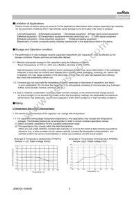 GRJ31CR71H475ME11L Datasheet Page 9