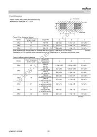 GRJ31CR72A105KE11L Datasheet Page 23