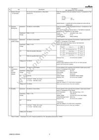 GRJ32DR72E104KWJ1L Datasheet Page 3