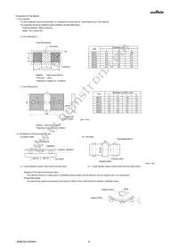 GRJ43DR72E334KWJ1L Datasheet Page 4