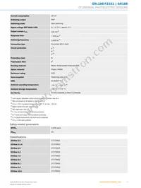 GRL18S-F2331 Datasheet Page 3