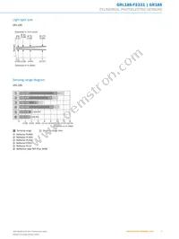 GRL18S-F2331 Datasheet Page 5