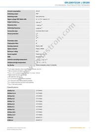 GRL18S-F2336 Datasheet Page 3