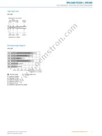 GRL18S-F2336 Datasheet Page 5