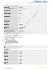 GRL18S-F233Y Datasheet Page 3