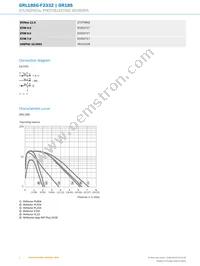 GRL18SG-F2332 Datasheet Page 4