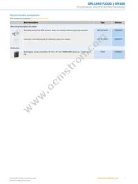 GRL18SG-F2332 Datasheet Page 7