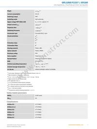 GRL18SG-F2337 Datasheet Page 3