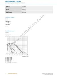 GRL18SG-F2338 Datasheet Page 4