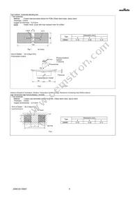 GRM011R60G103KE01L Datasheet Page 4