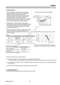 GRM011R60G103KE01L Datasheet Page 16