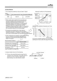 GRM011R60G103KE01L Datasheet Page 17