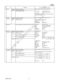 GRM0225C0J101JA02L Datasheet Page 3