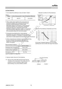 GRM0225C0J101JA02L Datasheet Page 18