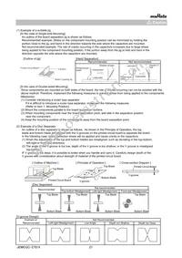 GRM0225C0J820JA02L Datasheet Page 21