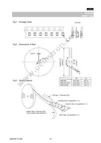 GRM0225C1A680JD05L Datasheet Page 10