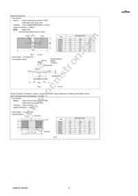 GRM0225C1C100JA03L Datasheet Page 5