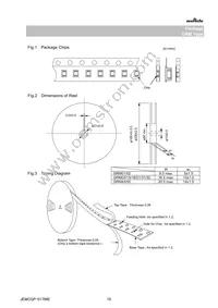 GRM0225C1C100JA03L Datasheet Page 10