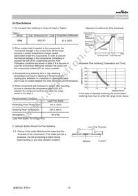 GRM0225C1C110JA03L Datasheet Page 18