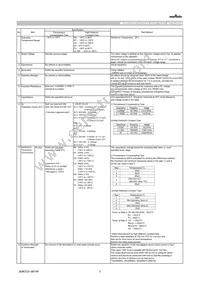 GRM0225C1C120JD05D Datasheet Page 2