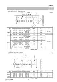 GRM0225C1C150JA03L Datasheet Page 7