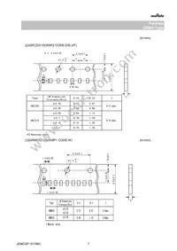 GRM0225C1C180JD01D Datasheet Page 7