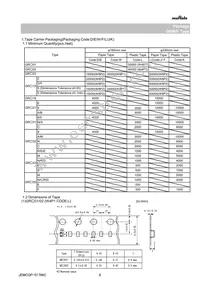 GRM0225C1C1R0BD05L Datasheet Page 6