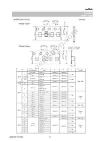 GRM0225C1C1R0BD05L Datasheet Page 8