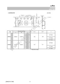 GRM0225C1C1R0CA03L Datasheet Page 9