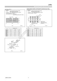 GRM0225C1C1R0CD05L Datasheet Page 5