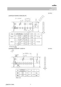 GRM0225C1C220JD05L Datasheet Page 7