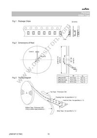 GRM0225C1C220JD05L Datasheet Page 10