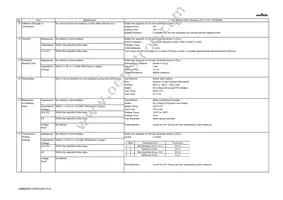 GRM0225C1C4R7CA03L Datasheet Page 3