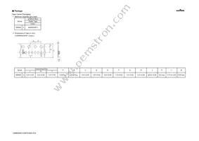 GRM0225C1C4R7CA03L Datasheet Page 6