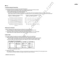 GRM0225C1C4R7CA03L Datasheet Page 10