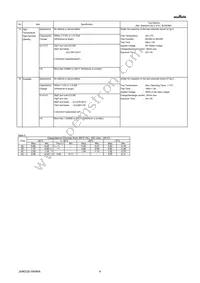 GRM0225C1C6R0BA03L Datasheet Page 4