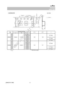 GRM0225C1C6R0BA03L Datasheet Page 9